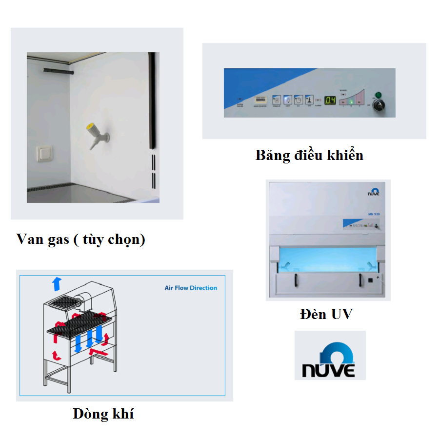 Tủ an toàn sinh học Nuve cấp II MN 090/120 2 Tủ an toàn sinh học Nuve MN090/ MN 120